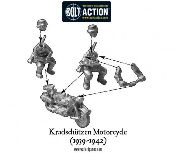 Afrika Korps Kradschutzen Motorcycle