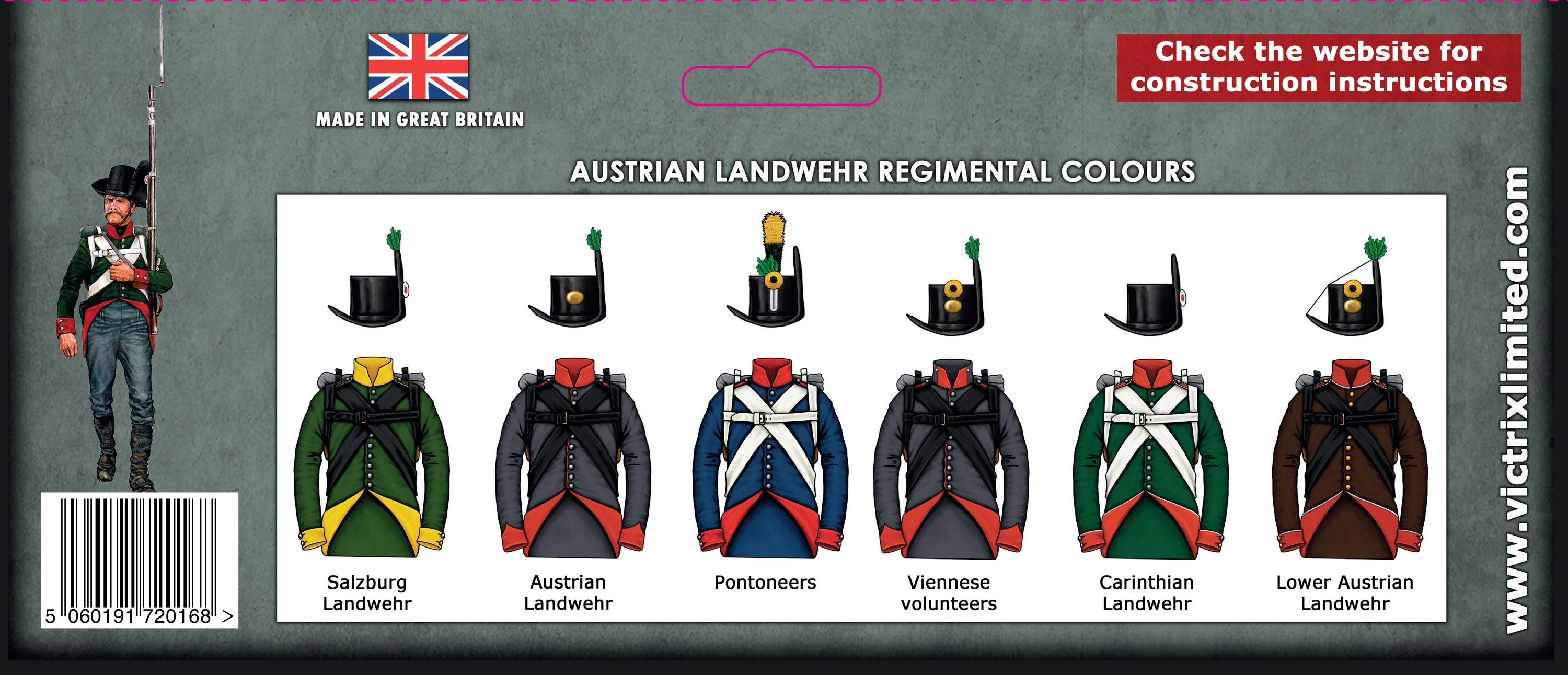 Austrian Napoleonic Landwehr 1808-1815