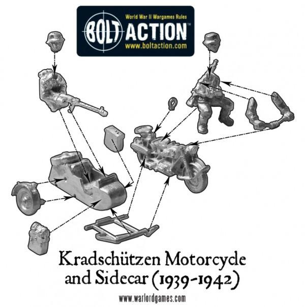 Afrika Korps Kradschutzen Motorcycle & sidecar