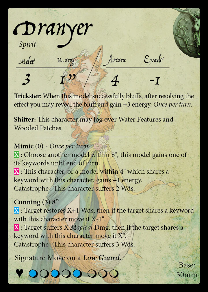 Wyrdwood